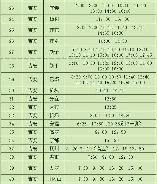 吉安城南车站即将暂停营运，安吉城东站
