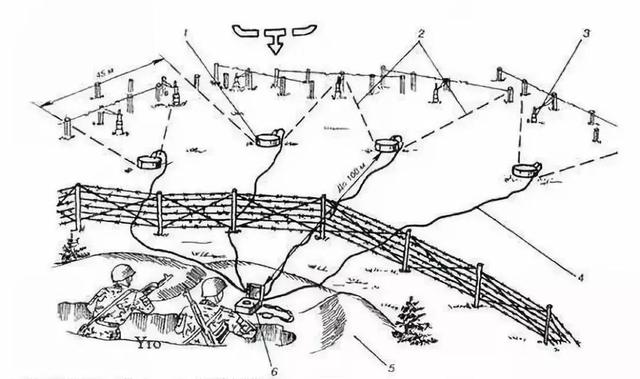 反步兵地雷有什么特点，反步兵定向地雷多厉害
