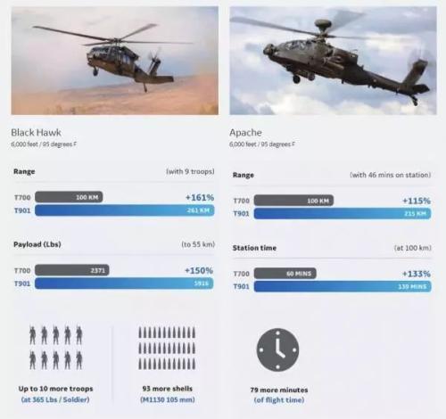 道琼斯工业指数，道琼斯工业指数的构成与分析