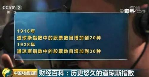 道琼斯工业指数，道琼斯工业指数的构成与分析