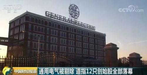 道琼斯工业指数，道琼斯工业指数的构成与分析