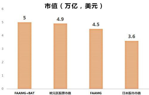 道琼斯工业指数，道琼斯工业指数的构成与分析