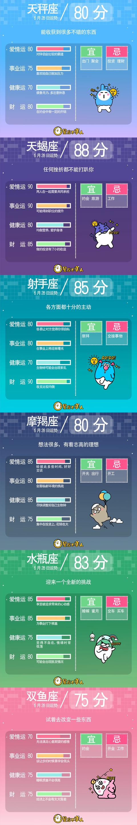 6月28日是什么星座(6月28日是什么星座的男生)插图1