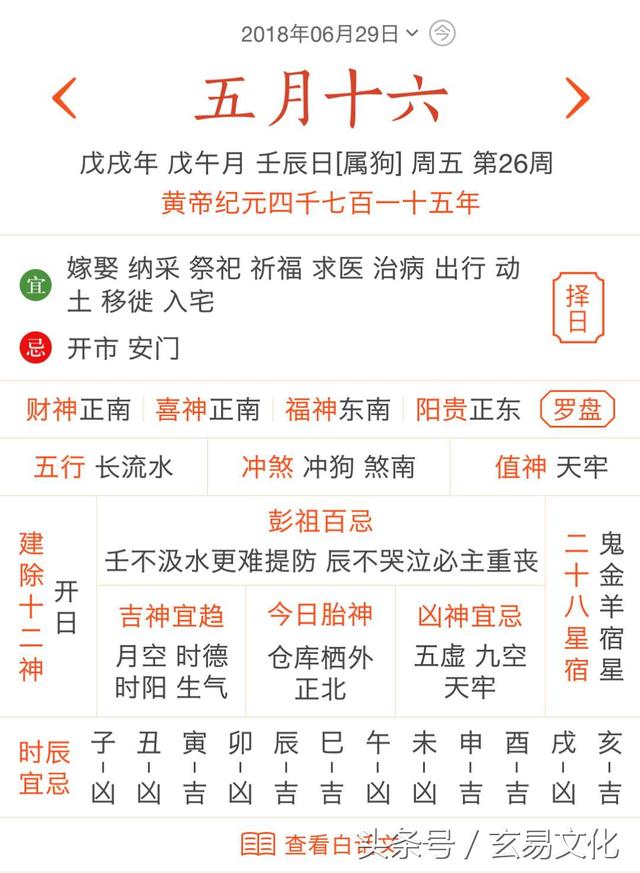 八卦巽卦代表什么，《周易本义》之巽卦