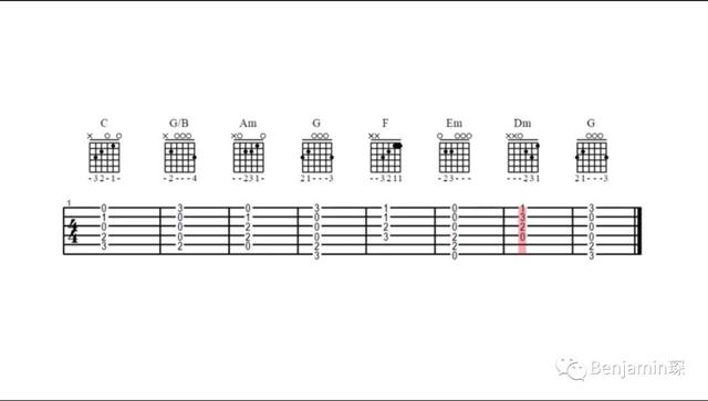 最基本的几种吉他分解和弦，自学吉他问与答6—吉他除了分解和弦扫弦伴奏