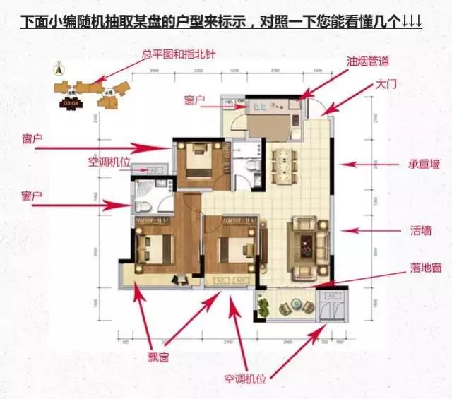 户型设计大全图解，手把手教你看懂户型图