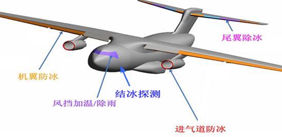 航空知识科普大全，航空安全常识：7个不要做