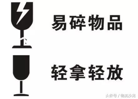 物流标识图及含义，原来物流企业LOGO背后藏着那么多秘密