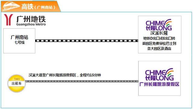 广州长隆野生动物世界在哪里，广州长隆野生动物世界完整攻略暑假来了