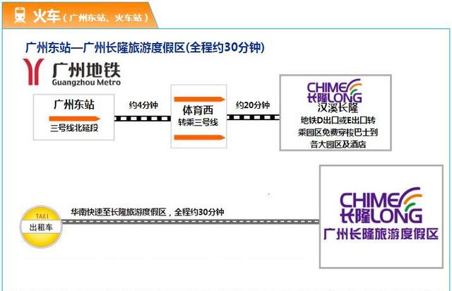 广州长隆野生动物世界在哪里，广州长隆野生动物世界完整攻略暑假来了