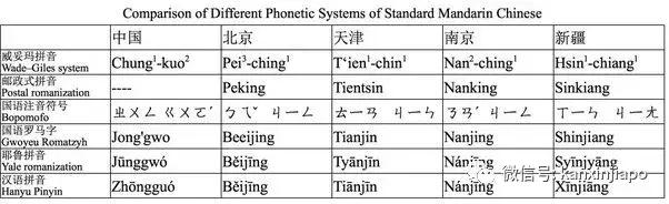 李光耀的孙子辈为什么不姓Lee，李光耀后人（为什么李光耀的孙子李绳武说）