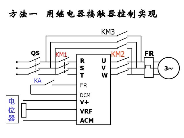 PLC与变频器，plc控制变频器启动与调速