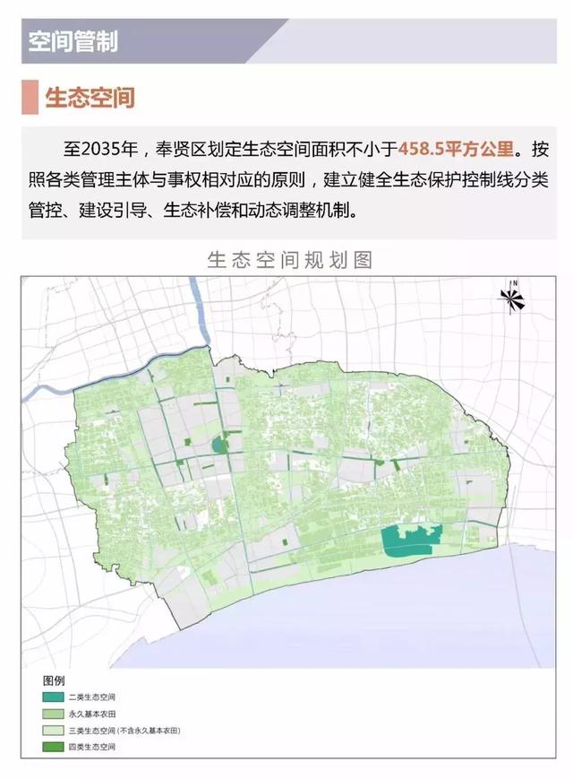 奉贤未来发展规划图，2035年的奉贤会有多棒