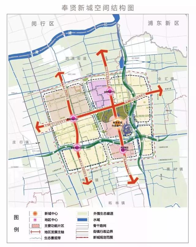奉贤未来发展规划图，2035年的奉贤会有多棒