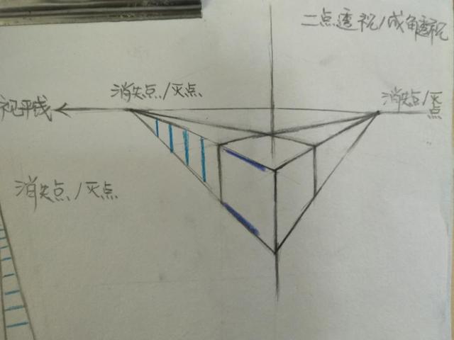 立体的礼盒怎么画,礼物盒简笔画彩色可爱立体