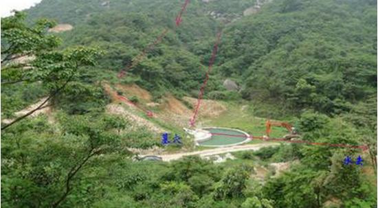 禄马贵人全部详解，禄马贵人详解