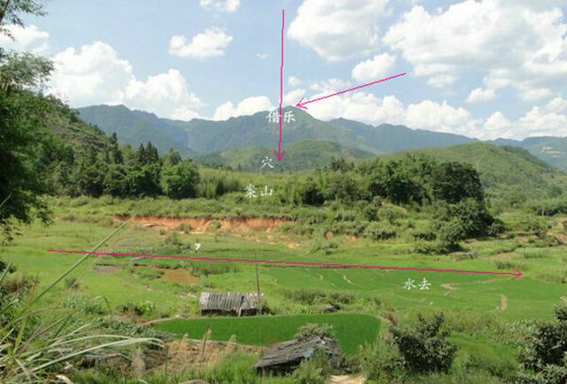 禄马贵人全部详解，禄马贵人详解