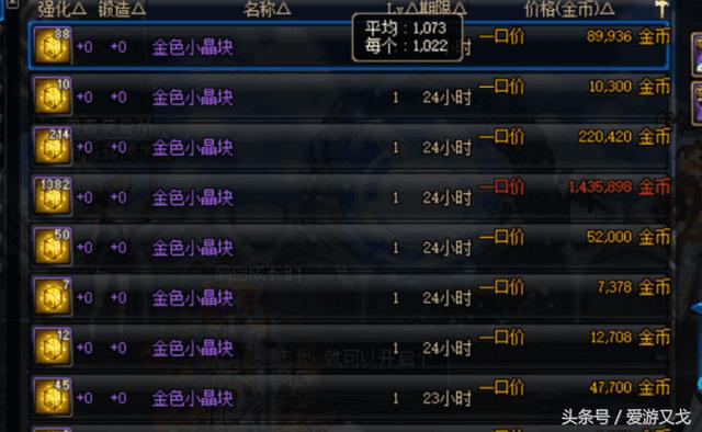 dnf异次元碎片，dnf异次元碎片哪里刷（DNF：6月第一个周四）