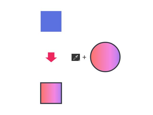 ai小技巧合集，这6个AI小技巧，很实用