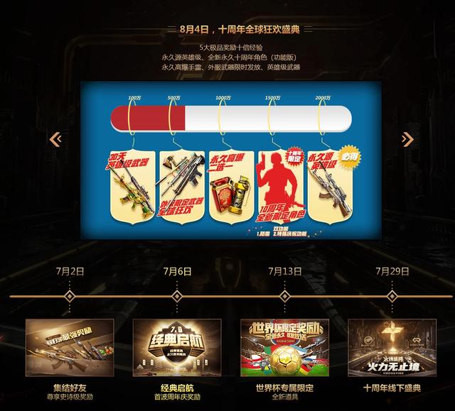cf英雄武器全览，这几个能薅羊毛一定不能错过