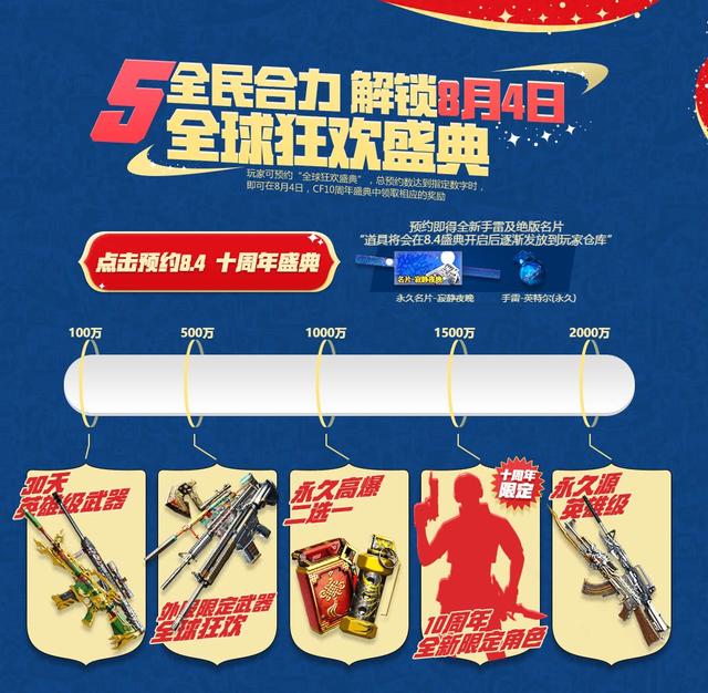 cf英雄武器全览，这几个能薅羊毛一定不能错过