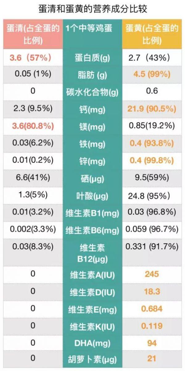 糖尿病可以吃玉子烧(糖尿病可以吃玉米面当主食吗)