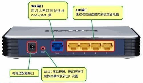 现在所有的光猫自带路由器吗，光猫路由器傻傻分不清