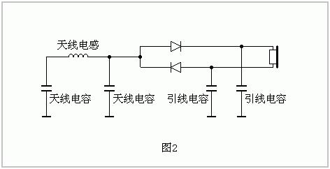 制作矿石收音机详细步骤，如何组装一个最简单的矿石收音机