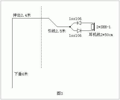 制作矿石收音机详细步骤，如何组装一个最简单的矿石收音机