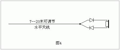 制作矿石收音机详细步骤，如何组装一个最简单的矿石收音机