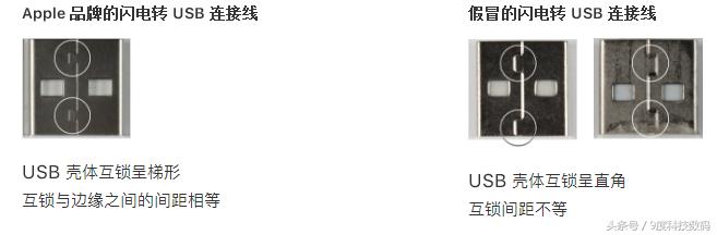 怎么判断iphone数据线真假，教你如何轻松辨别真假iPhone原装数据线