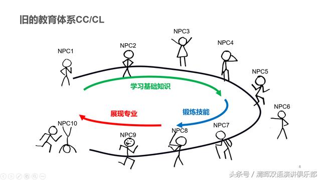 怀旧服哈卡战士职业任务，从单线任务到开启全新资料片