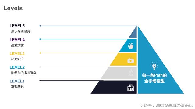 怀旧服哈卡战士职业任务，从单线任务到开启全新资料片