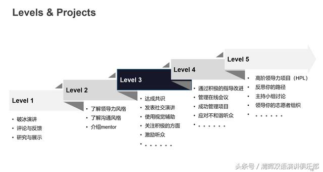 怀旧服哈卡战士职业任务，从单线任务到开启全新资料片