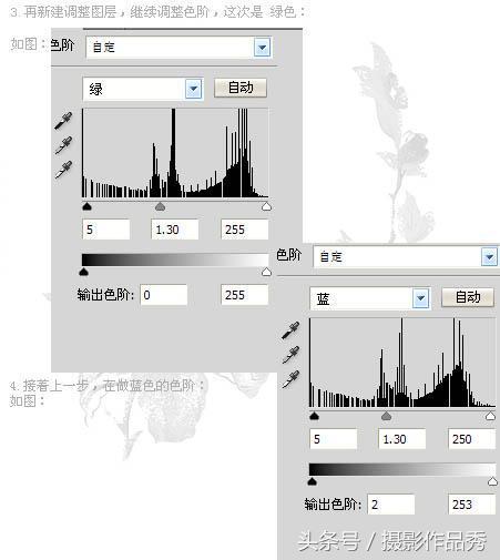 ps皮肤美白的六种方法，在Photoshop图像后期处理中如何将人物皮肤处理得白皙通透