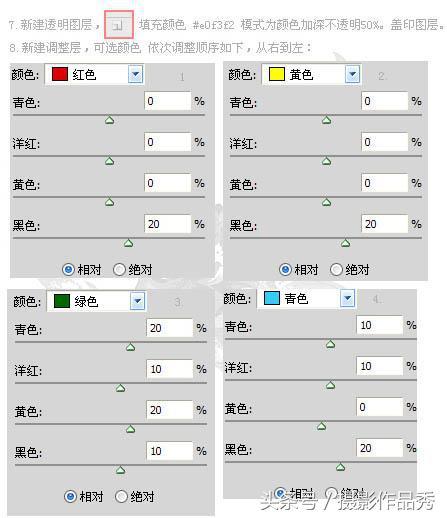 ps皮肤美白的六种方法，在Photoshop图像后期处理中如何将人物皮肤处理得白皙通透