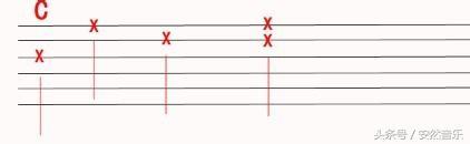 吉他六线谱入门基础知识，5分钟搞懂六线谱原理