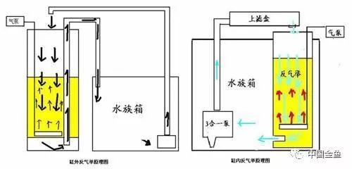 过滤滤材的正确使用方法，静电纺丝对纤维素基可降解空气过滤材料的制备产生了哪些影响