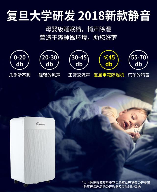 买除湿机的必要性，除湿机购买指南