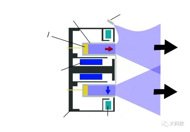 离子推进器速度极限，神奇的等离子推进器