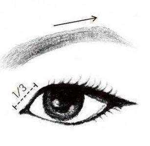 面相精华篇这5种面相很有富贵，有这几种面相的人