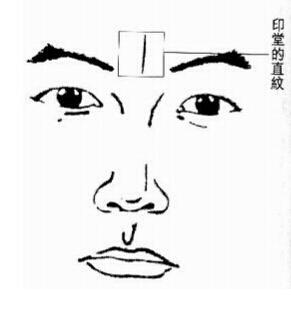 面相精华篇这5种面相很有富贵，有这几种面相的人