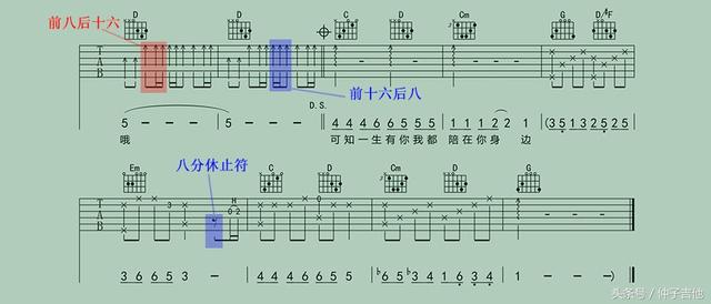 吉他附点音符认识图解，基本乐理与吉他运用系列