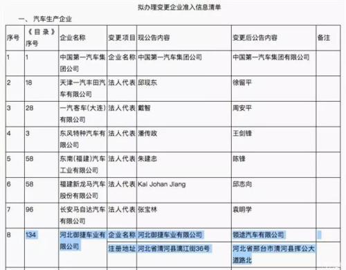 领途新能源车官网，为切割低速电动车