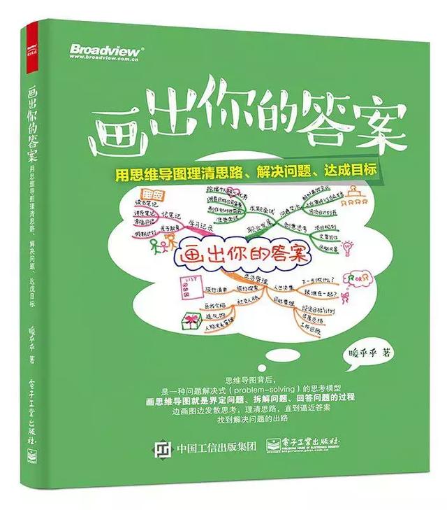 一本书的思维导图，整理一本书思维导图简单又漂亮（推荐一本好书《我在北大等你》）