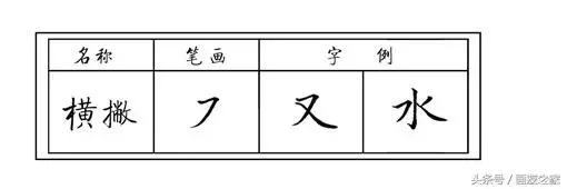 硬笔书法斜钩的写法及例字解析，硬笔书法指导第27集 斜钩