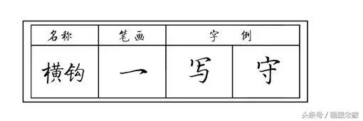 硬笔书法斜钩的写法及例字解析，硬笔书法指导第27集 斜钩