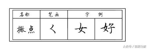 硬笔书法斜钩的写法及例字解析，硬笔书法指导第27集 斜钩