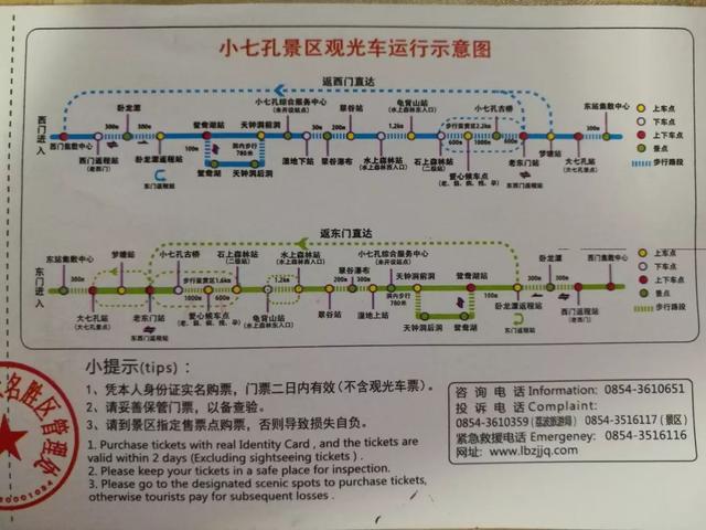 大小七孔旅游攻略，荔波小七孔游玩攻略推荐（贵州深度旅行之十三：大七孔）