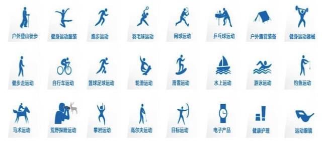 迪卡侬官方旗舰店，迪卡侬运动旗舰店